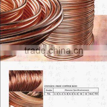 Brass Wire