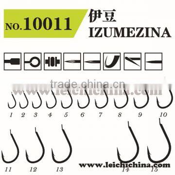 Types of First Class High Carbon Steel Forged Fishing Hook