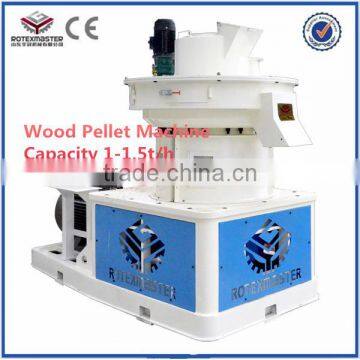 Wood Pellet Machine Waste Wood Mill Machines Price photo-4
