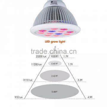 Plant Bulb 12w Led Grow Light Red Blue 3 Bands E27 Par38 Led Grow Light photo-4