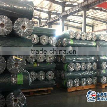 waterproof and breathable foil