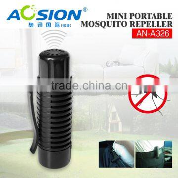 Mosquitoes Pest Type and Repeller Pest Control Type