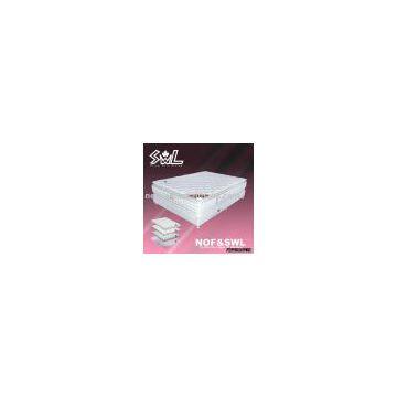 pocket spring mattress