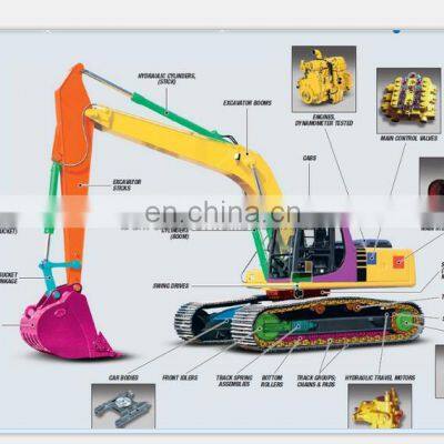EC210B Travel Gear Box EC210BLC Swing Gear Box Excavator Parts
