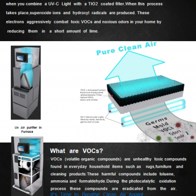 Air Purifier Whole House Filter UV Lamp Tube Used as HVAC (Air Conditioner) Duct Sanitizer photo-3