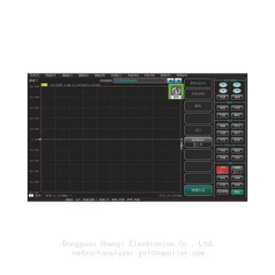 Ceyear 3671D Vector Network Analyzer，100KHZ to 20GHZ photo-3