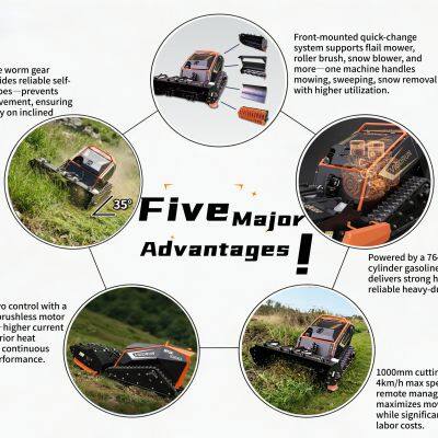 Remote Control Flail Mower MTSK1000 1000mm Cutting Width 35° Slope Gasoline Lawn Mower EPA Euro5 Certified photo-4