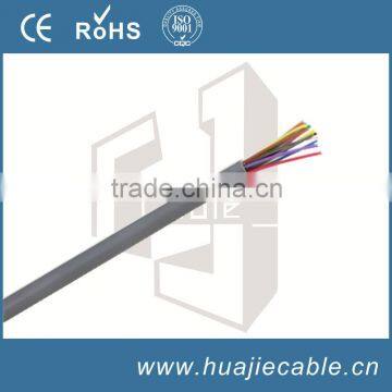 round telephone cable