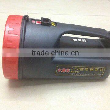 LED Flashlight