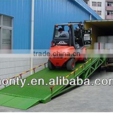 warehouse dock lift/Container dock ramps