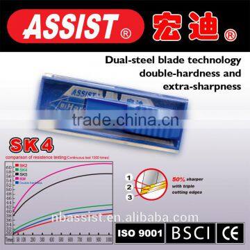 2015 Safety and Economic spare utility hand knife blades