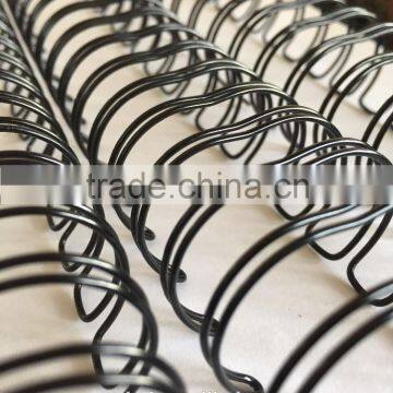 Competitive Price Wire Binding photo-2