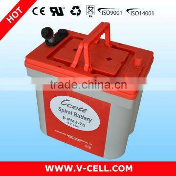 1-FMJ-5 Spiral Battery