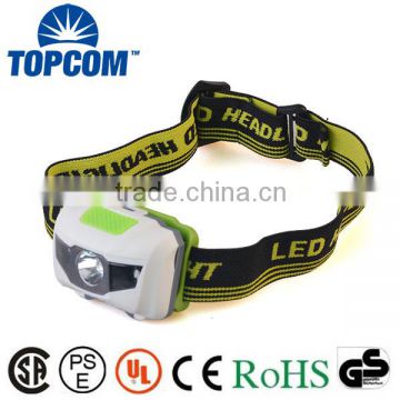 New Style 3W Mini LED Headlamp 1+2 Red Light Headlamp LED