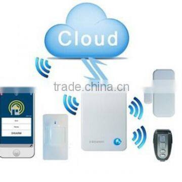 Innovative Cloud IP Alarm System monitoring your home/cottage/dorm from anywhere