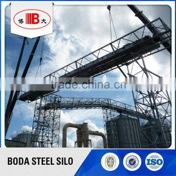 hot sale horizontal plate chain conveyor