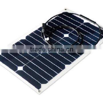 Flexible Thin Film Solar Panel/Transparent Solar Panel/PV Module photo-3