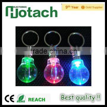 New Products 256gb Usb Flash Disk,usb Flash Disk Key photo-5