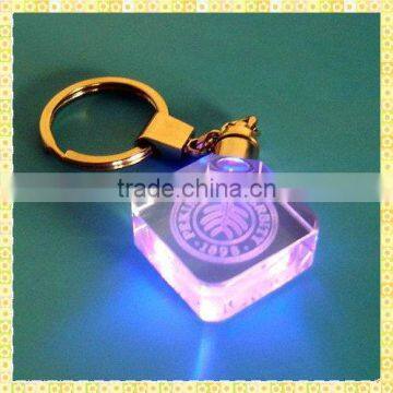 Engraved Led Keychain Magnifier Glass Light For Company Souvenirs