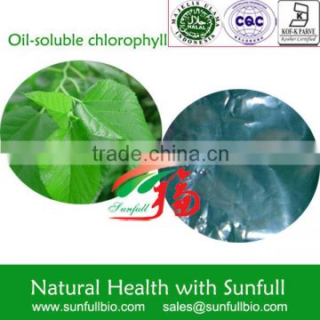 natural oil-soluble Chlorophyll