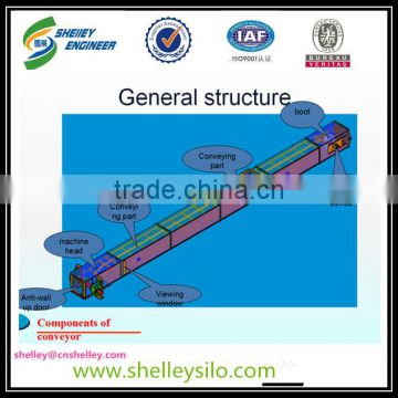 China suppliers grain drag chain conveyor system price