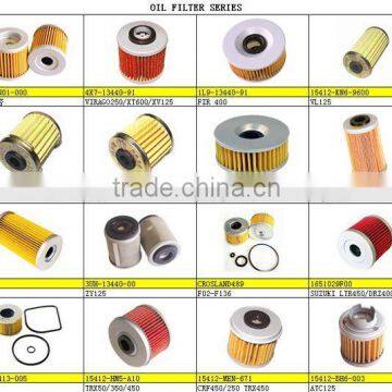 OIL FILTER 4X7134409000 of motorcycle