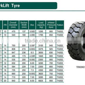 China cheap New Solid Forklift Tire 5.00-8 6.00-9