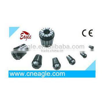 ER spring collet