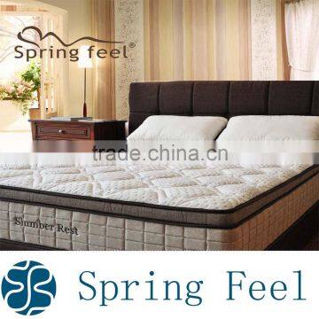 Slumber Rest Pocket Spring Mattress for Bedroom photo-2
