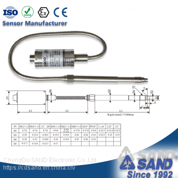 PT612-M14 Melt Pressure Transducer With CE Certification