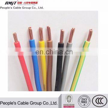 Chinese Top Quality Aluminum Conductor Pvc Insulation Electrical Wire photo-6