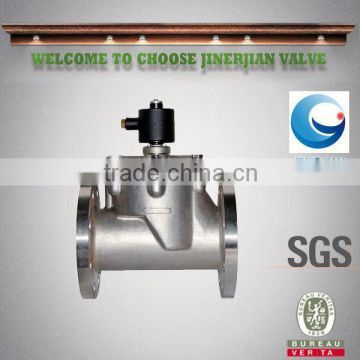 Superior Solenoid Valve