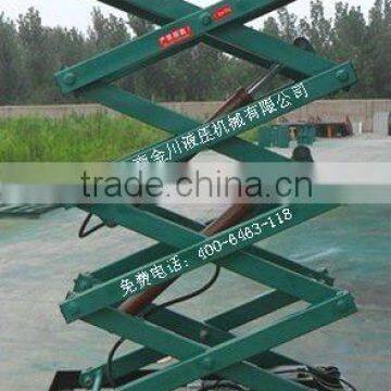 Jinchuan Brand suitable for production line hydraulic stationary scissor elevators