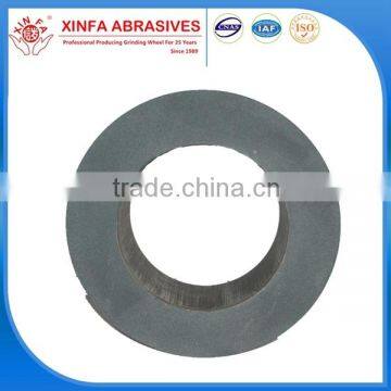 centerless grinding wheels in china