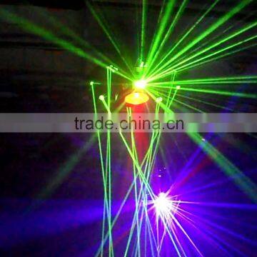 Super quality best selling octopus laser light led                        
                                                                                Supplier's Choice