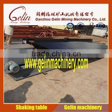 Large capacity Full set rutile beneficiation with CE/ISO9001-2008