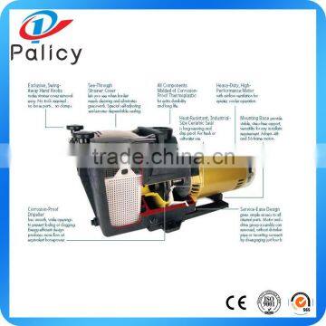Swimming and Spa Pool Electric Water Pump Motor Price photo-3