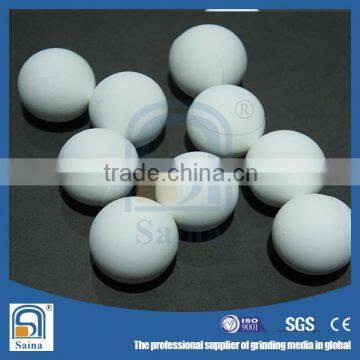 High White Color Alumina Microbeads for Mill Ball