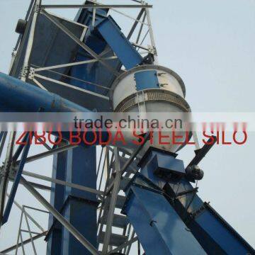 Induced Splitter,dust Collector