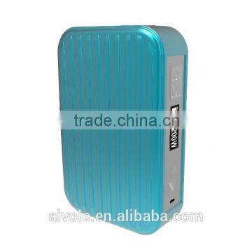 2016 Newest Free sample giveaway as Chinese New Year gift box mod 200w temperature control 200w box mod electronic cigarette