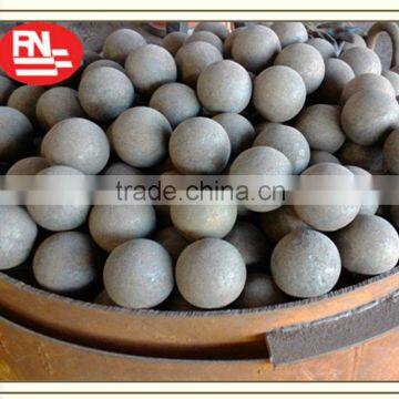 DIA 20-150MM SGS proved 120mm steady quality steel ball