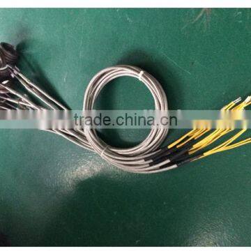 Hot Runner Coil Heater photo-2