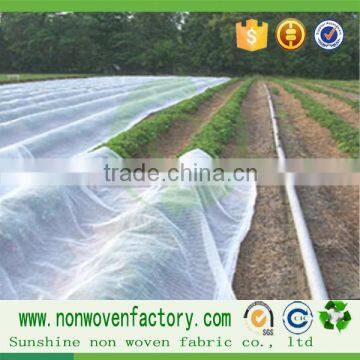 Spunbond Nonwovens Industry Landscape Agriculture Fabric
