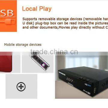 2015 Best Selling Product V8 PRO IPTV Satellite TV Receiver ,support WIFI Network Sharing photo-2