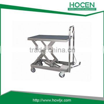 Lifting Height 1000mm,hydraulic Mini Scissor Lift Table photo-3