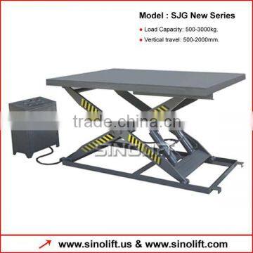 SJG New Series Electric Cargo Lift Table