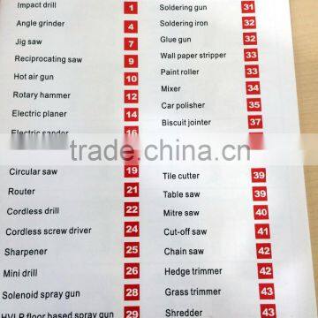 CE GS EMC ROHS Certificate Window Cleaner photo-3