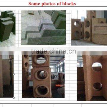 Hydraulic Clay Interlocking Brick Making Machine SY1-25 Price for Sale China Best Selling Product Soil Block Making Machine photo-6