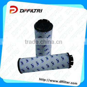 OEM Customerized Types Of Hydraulic Oil Filter Element Pall, Hydac