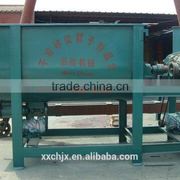 2016 New Machine Horizontal Dry Powder Mortar Mixer Machine Supplier photo-3